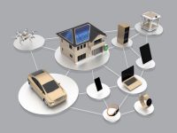 Eneroc IoT Eneroc IoT
